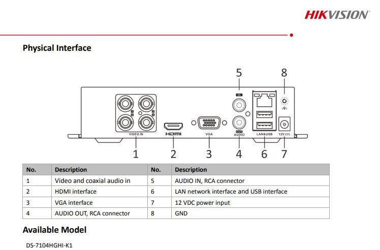 Hikvision best sale mini dvr